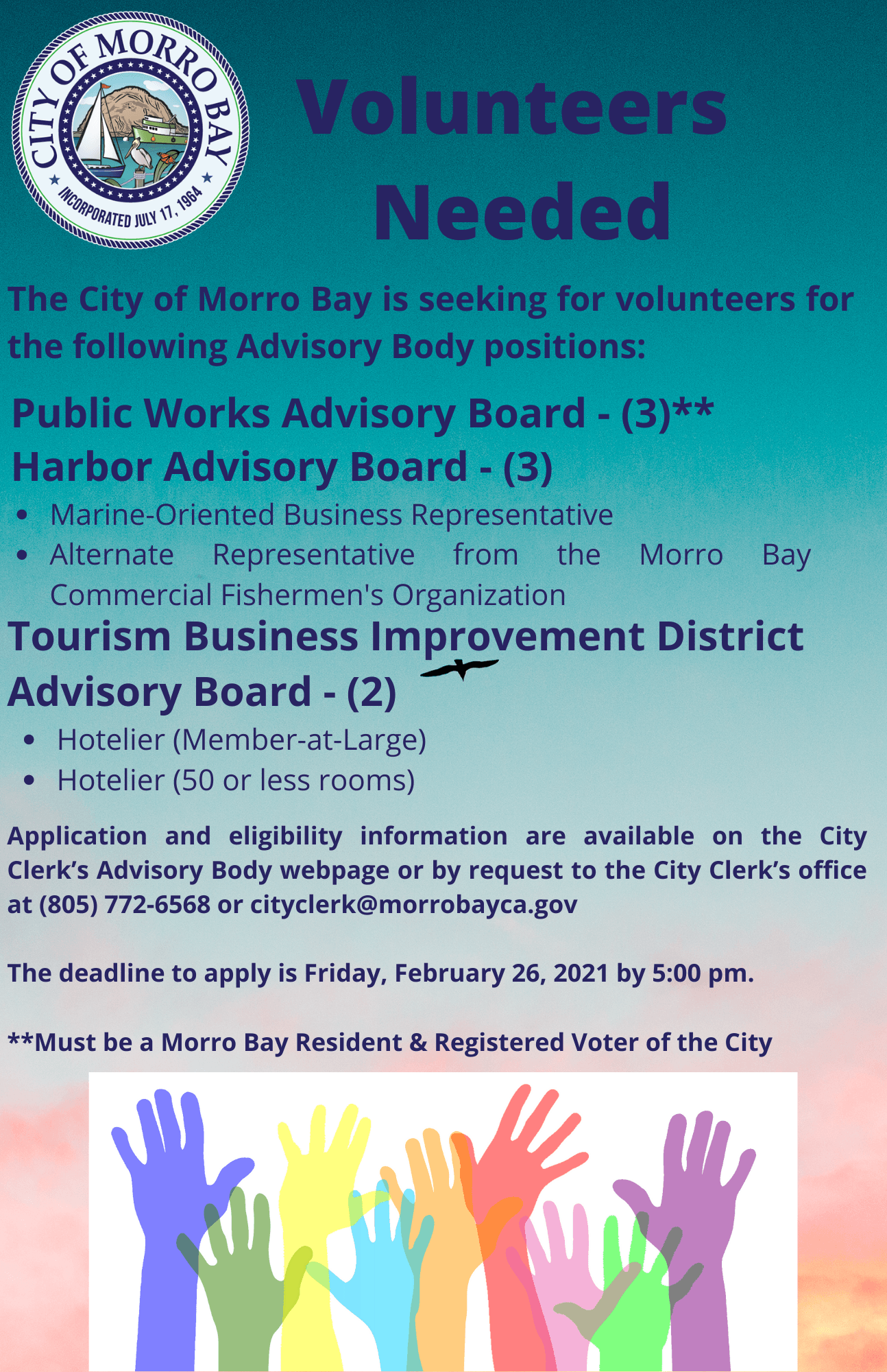 AB Recruitment (PWAB, HAB, TBID 2021)3